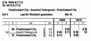 Buchfahrplanauszug